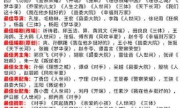 娱乐吃瓜押韵词语,吃瓜群众笑谈风云录